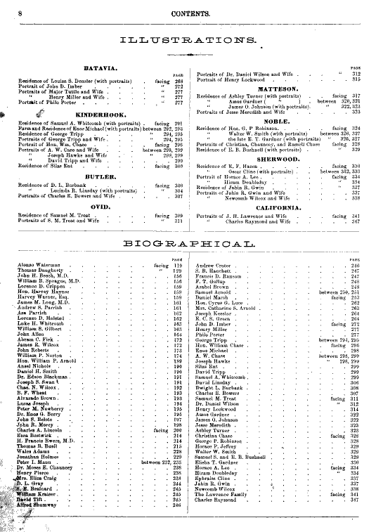1879 Table 2.gif (26979 bytes)