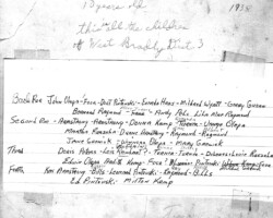 West Bradley School pupils list, 1938
