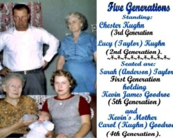 Taylor-Kughn-Goodroe Family 5 Generations, date unknown | Contributed by Carol Goodroe Taylor-Kughn-Goodroe Family 5 Generations, date unknown